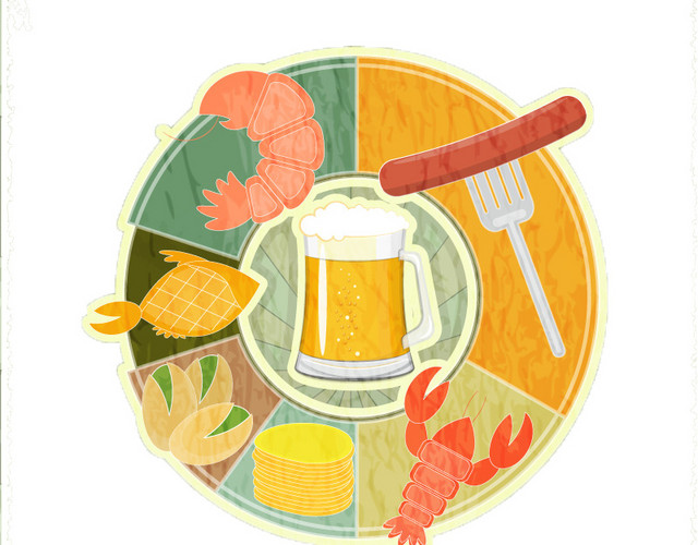 复古烧烤拼盘