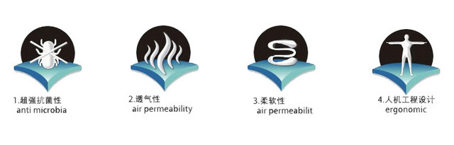 透气图标矢量