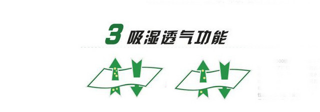 吸收透气广告素材