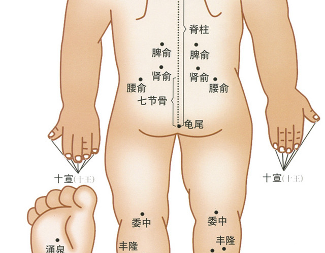 下载免抠PNG 17人收藏 浏览878下载251 按