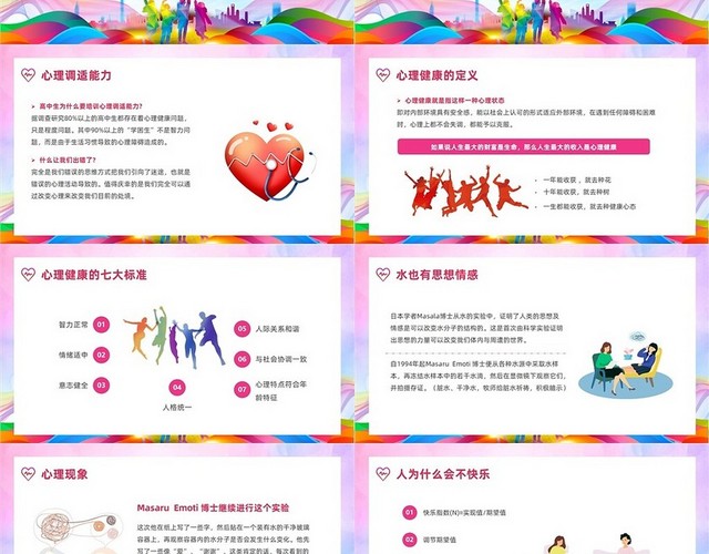 红色水彩风高中生心理健康讲座课件