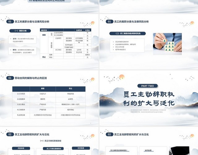 深蓝色中国鎏金风企业人力资源培训员工的离职与法律风险防范课件
