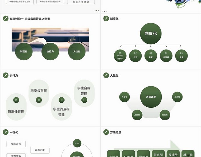 绿色简约班级管理与文化建设PPT班级管理与班级文化建设