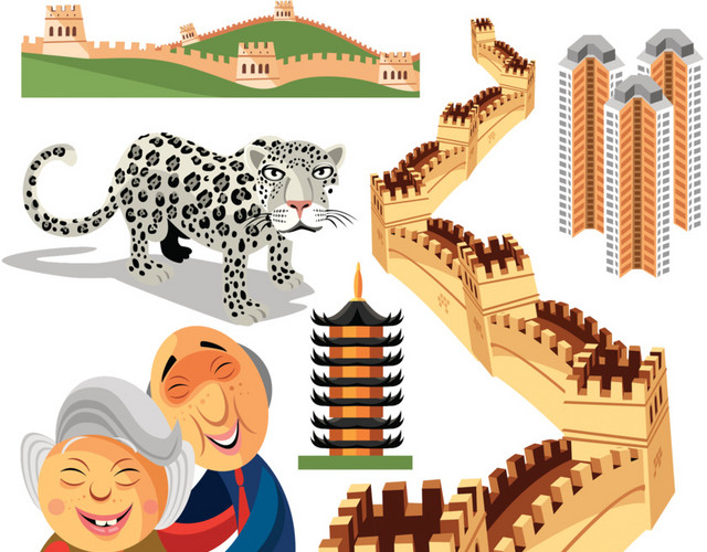 中国北京旅游景点