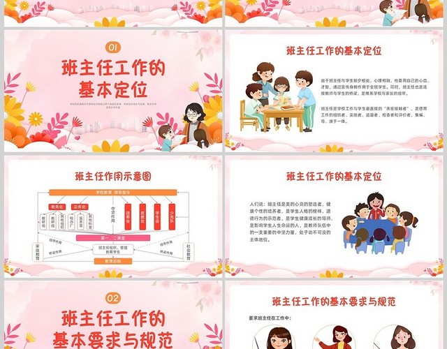 粉色剪纸班级管理班主任培训PPT课件