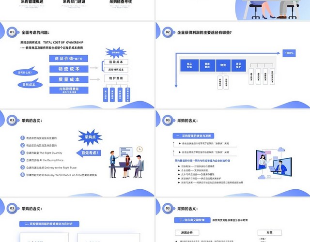 蓝色商务插画风企业采购战略管理培训课件PPT