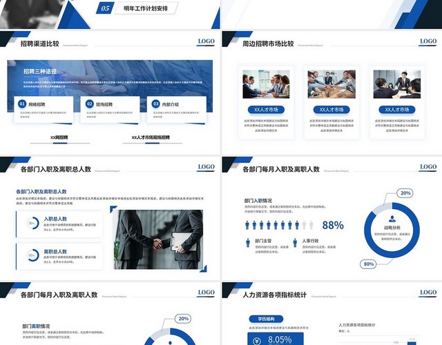 蓝色商务人力资源工作汇报工作总结年终总结PPT模板
