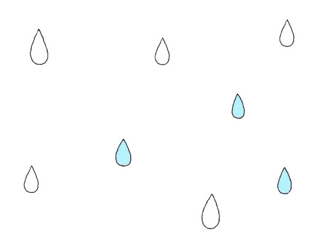 卡通雨滴