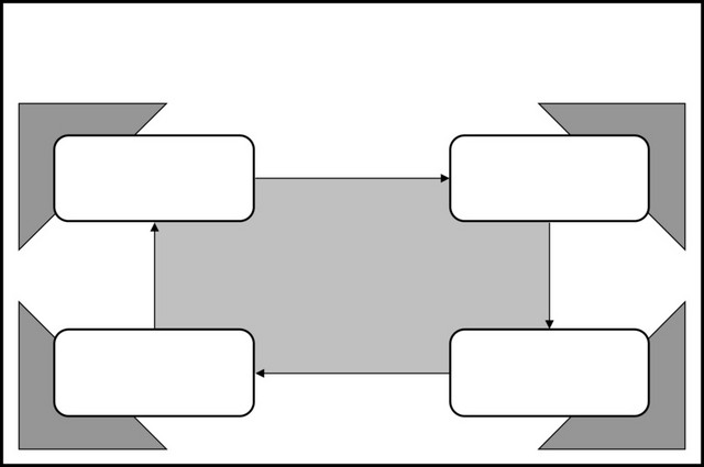 四角回路关系图