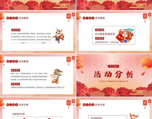 2023年元旦促销策划商超卖场节日促销活动方案PPT课件元旦晚会
