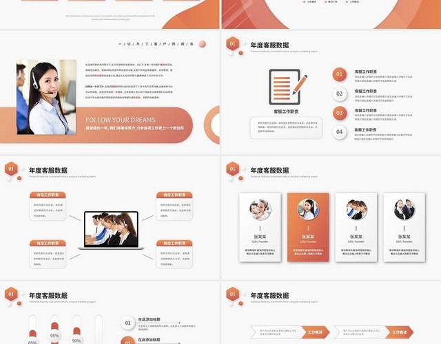 简约商务客服年终总结工作总结述职报告PPT模板