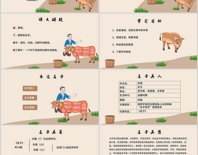 语文庖丁解牛卡通PPT课件高一语文下册课件