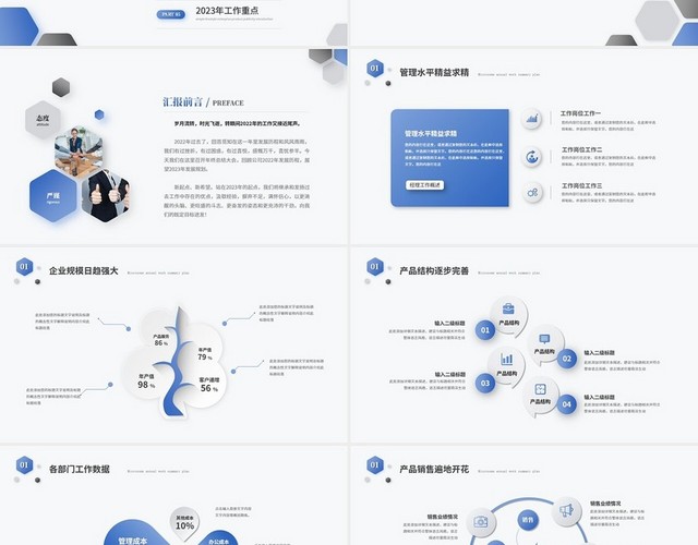 蓝色简约微粒体经理年终总结工作总结年终述职报告PPT模板
