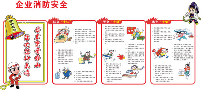企业消防安全宣传板素材