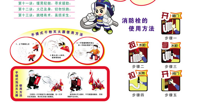 提高自防自救保障自身免费素材