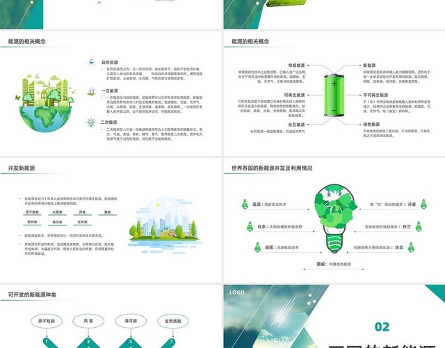 绿色水彩简约商务新能源技术企业培训PPT课件