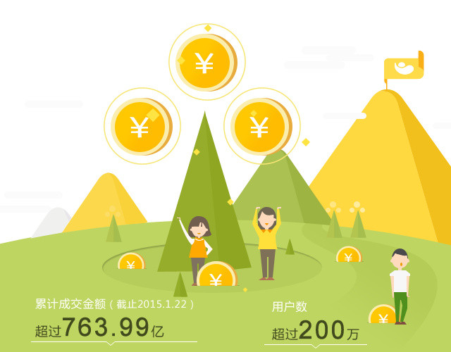 卡通人物金币金融理财专辑