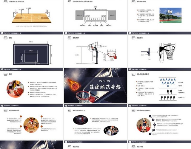 深蓝色水彩简约商务篮球规则企业培训PPT课件
