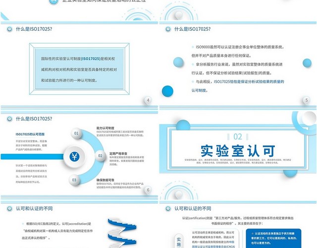 2023蓝色简约微粒体形状学校教学企业单位实验室管理知识培训