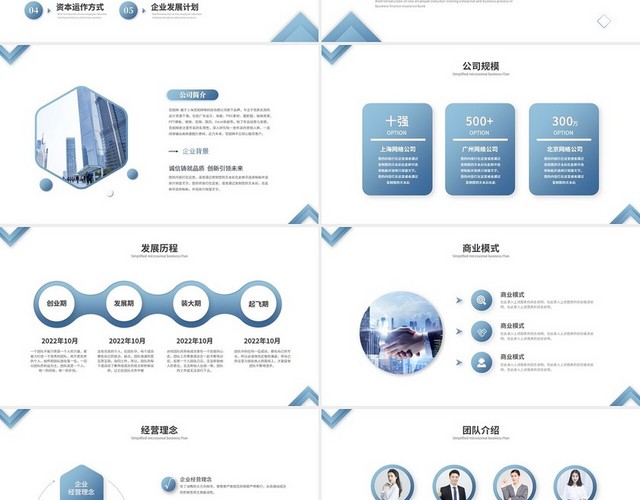 蓝色渐变微粒体商业计划书公司介绍企业介绍产品介绍PPT模板