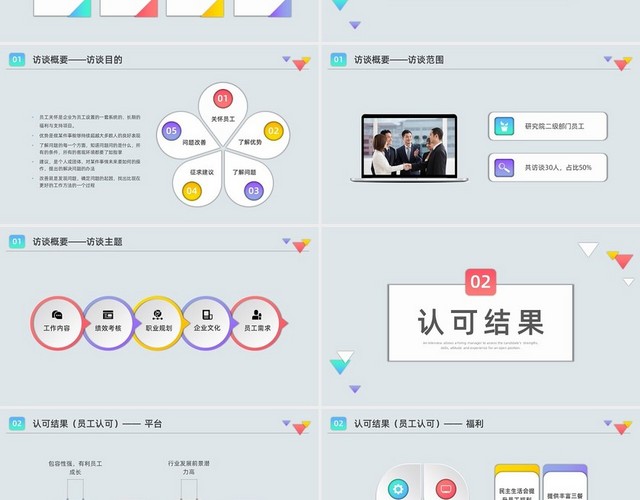 彩色水彩微粒员工访谈报告企业培训PPT课件人物访谈