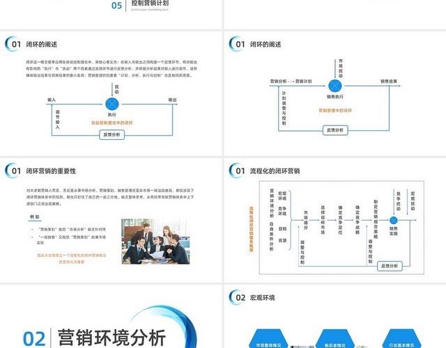 蓝色水彩简约商务闭环营销企业培训PPT课件