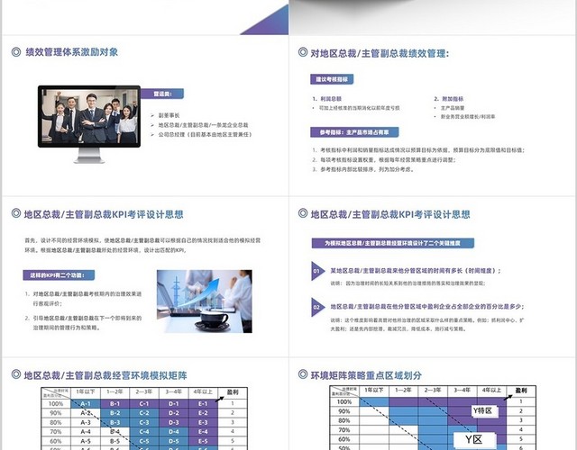 蓝色简约风高层薪酬激励方案团队管理