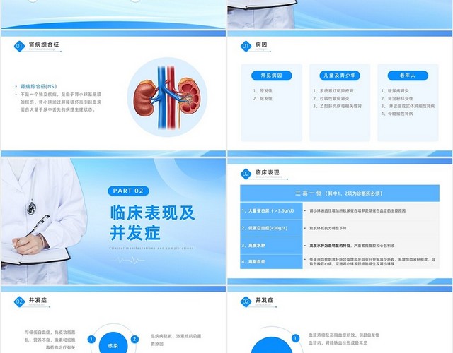 蓝色医疗简约商务风肾病综合征患者的治疗与护理PPT模板