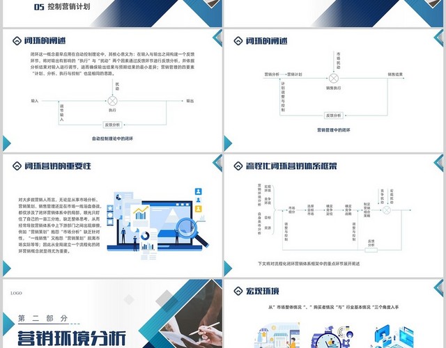 蓝色商务形状闭环营销PPT课件