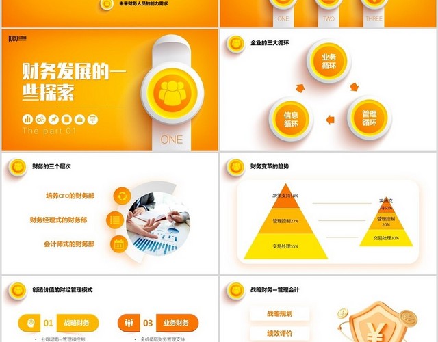 桔色微立体财务共享服务培训课件PPT财务知识培训