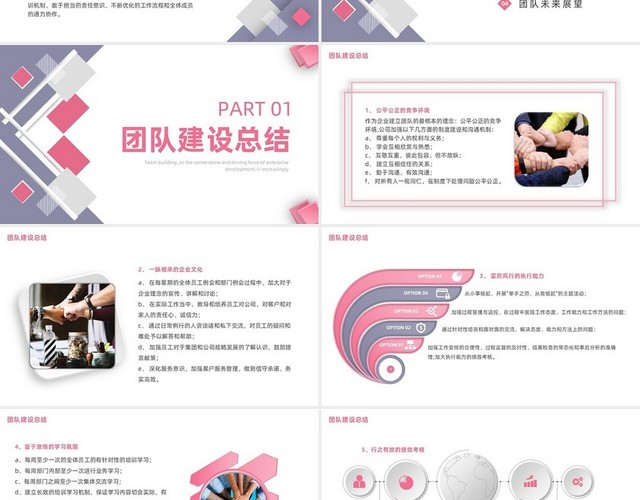 团队建设汇报PPT团队建设总结微粒体