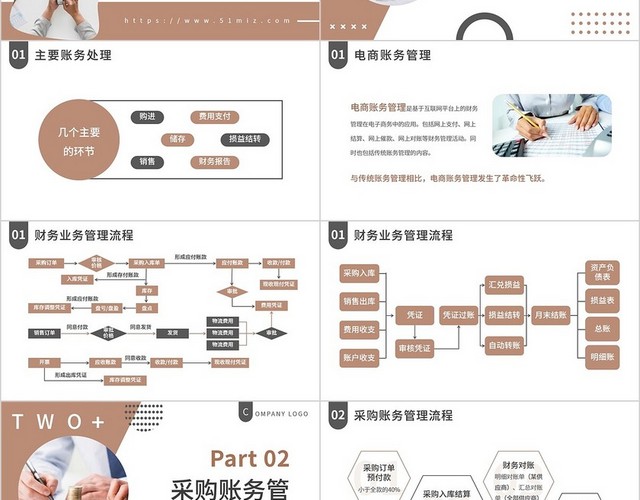 电子行业会计处理流程培训PPT模板