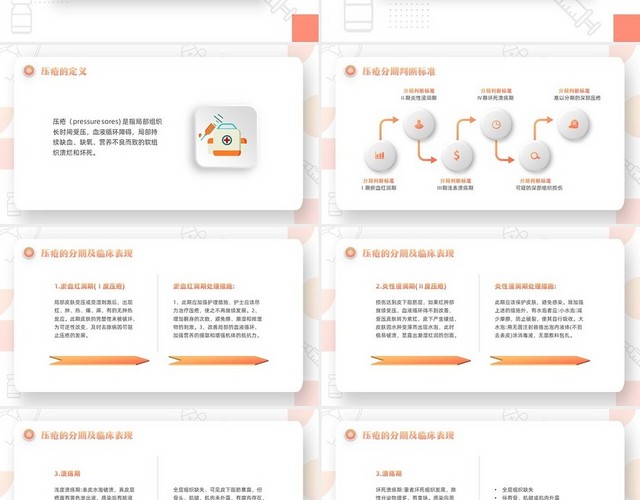 橙色微粒体压疮的预防及护理PPT模板