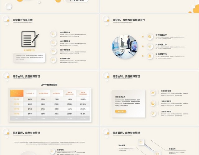 黄色新拟态风财务工作总结会计报告数据分析PPT模板