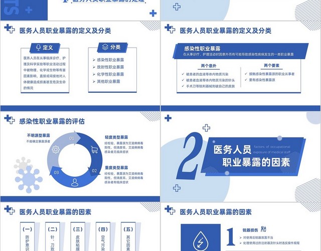 蓝色简约商务医务人员职业暴露院感安全培训课件PPT模板