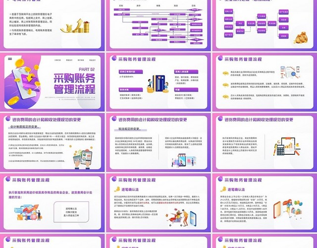 紫色插画电商行业会计处理流程PPT模板