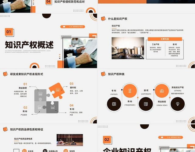 橙黑色水彩简约商务知识产权培训企业培训PPT世界知识产权日
