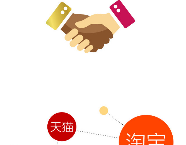 手机APP推广