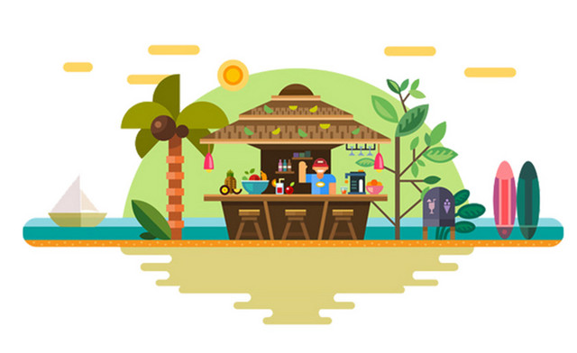 泰国旅游景点