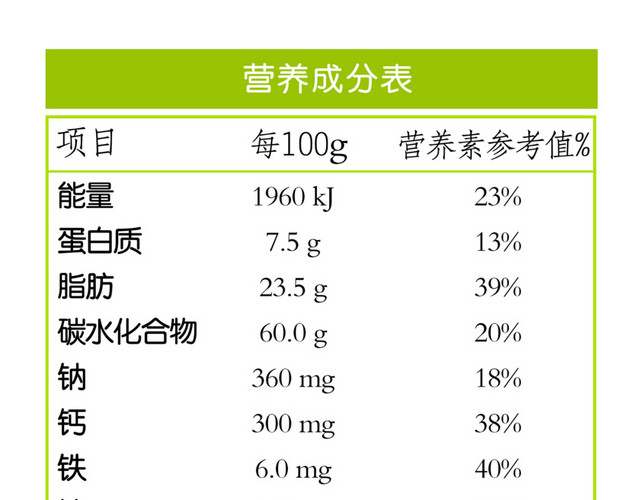 营养成分表