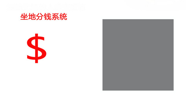 人脉关系图海报PSD素材