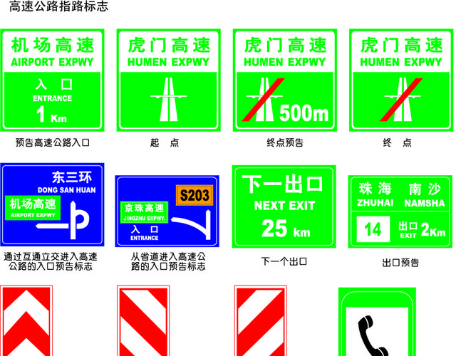 安全标志高速公路指路标志标志