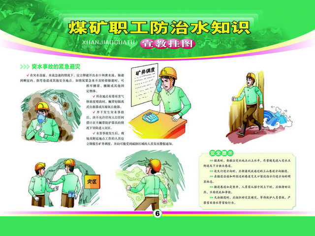 煤矿安全标志防水知识漫画