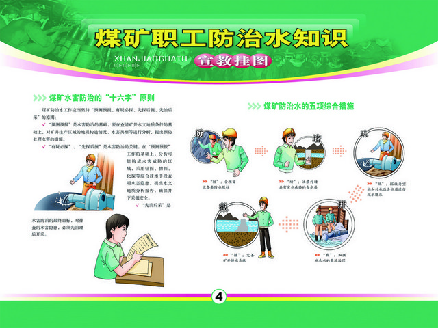 煤矿安全标志安全宣教挂图