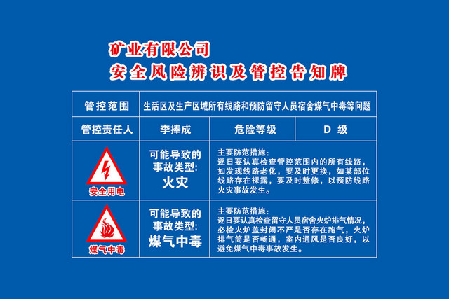 煤矿安全标志安全风险辨识牌