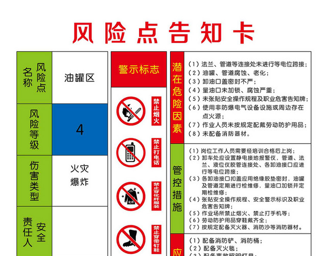 安全警示标识牌安全警示标识风险点告知卡油罐区