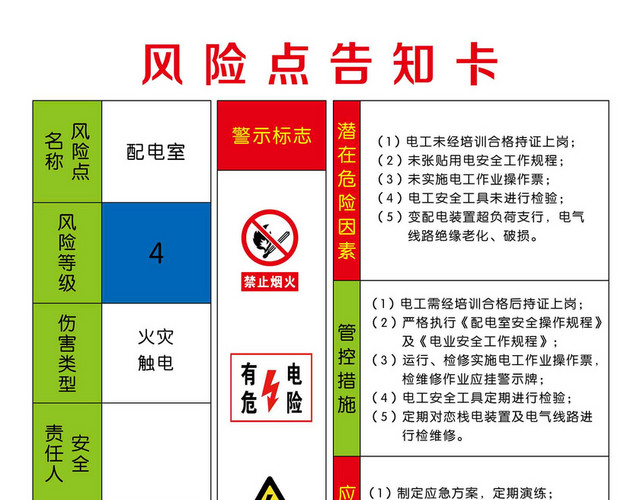 安全警示标识牌安全警示标识风险点告知卡配电室