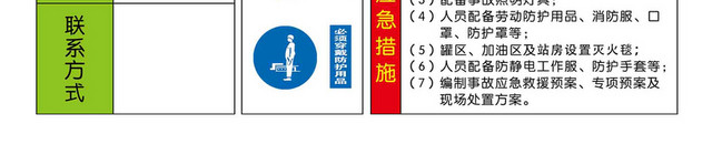 安全警示标识牌安全警示标识风险点告知卡卸油作业