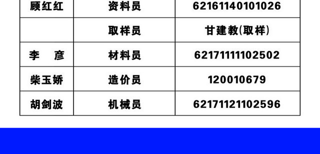施工安全警示牌施工现场