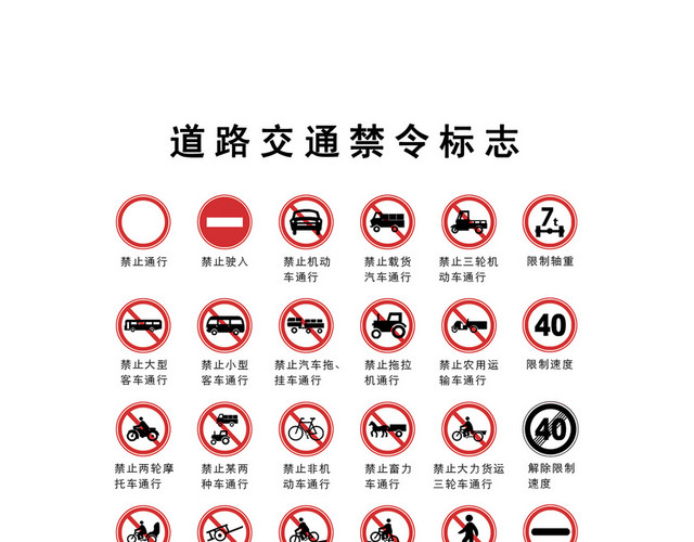 交通禁令标志道路交通禁止标志